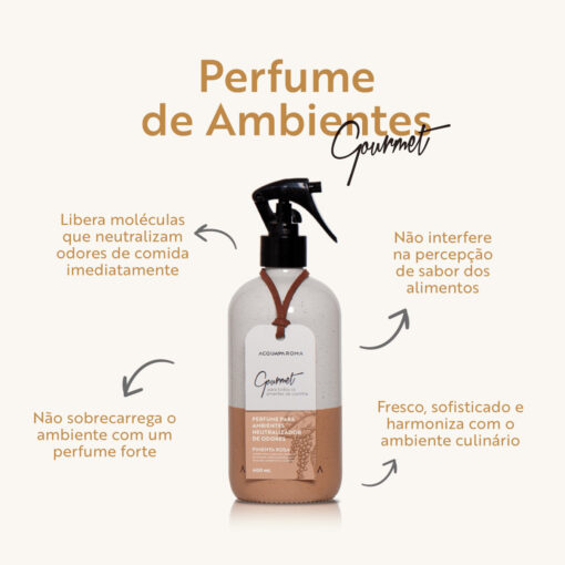 Home Spray ACQUA AROMA pimenta rosa 400ml 3 Home Spray ACQUA AROMA 400Ml Gourmet Neutralizador