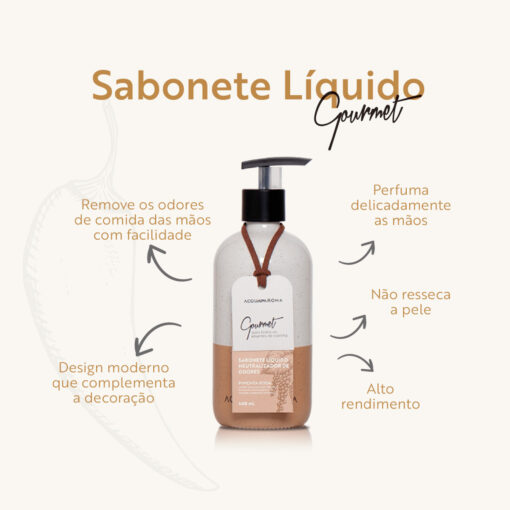 Sabonete Liquido ACQUA AROMA pimenta rosa 400ml 2 Sabonete ACQUA AROMA 400Ml Gourmet Neutralizador
