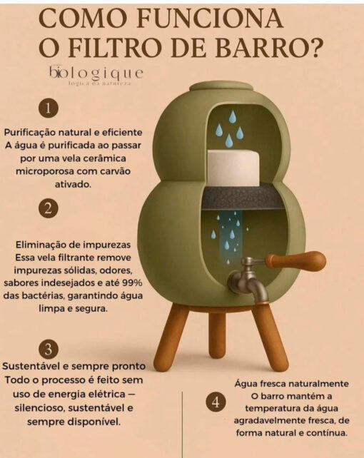 filtro de agua biologique 3 Filtro de Água BIOLOGIQUE P Caramelo 4,5l